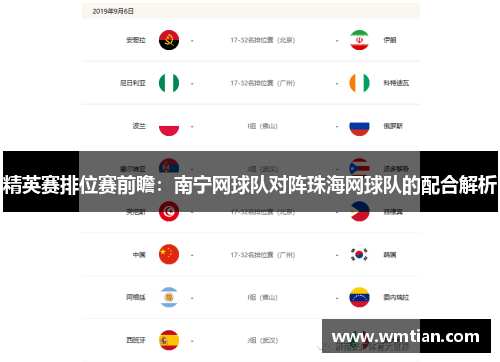 精英赛排位赛前瞻：南宁网球队对阵珠海网球队的配合解析